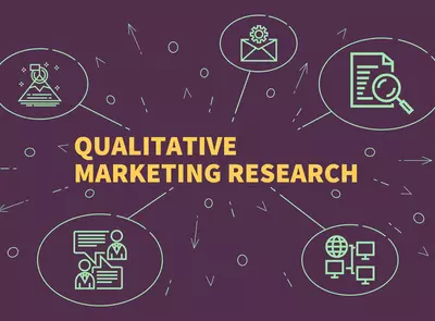 qualitative market research services