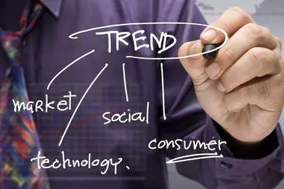 5 Consumer Market Trends That Will Define 2024