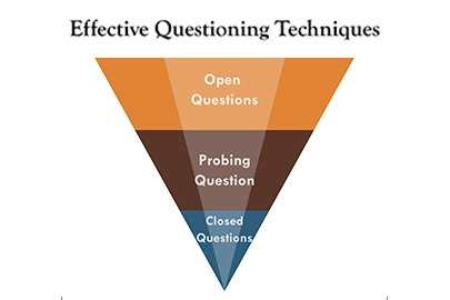 quantitative research firm